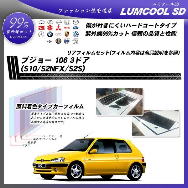 vW[ 106 3hA (S10/S2NFX/S2S) ~N[SD Jbgς݃J[tB AZbg