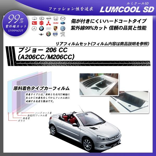 vW[ 206 CC (A206CC/M206CC) ~N[SD Jbgς݃J[tB AZbg