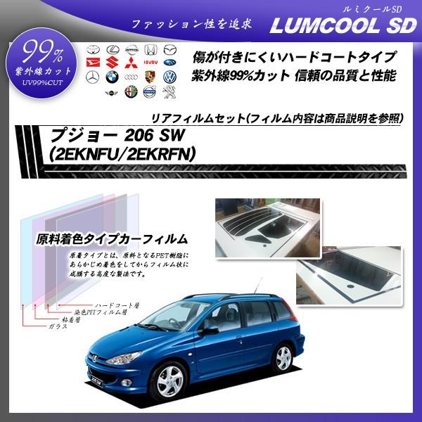 vW[ 206 SW (2EKNFU/2EKRFN) ~N[SD Jbgς݃J[tB AZbg