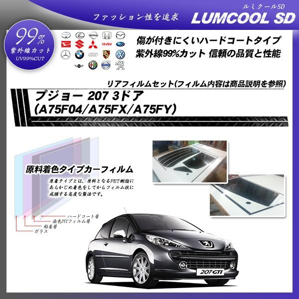 vW[ 207 3hA (A75F04/A75FX/A75FY) ~N[SD Jbgς݃J[tB AZbg