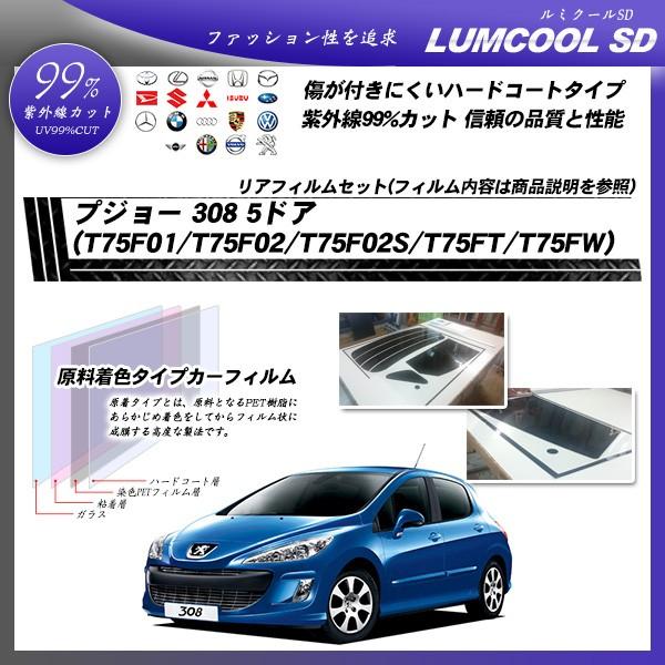 vW[ 308 5hA (T75F01/T75F02/T75F02S/T75FT/T75FW) ~N[SD Jbgς݃J[tB AZbg