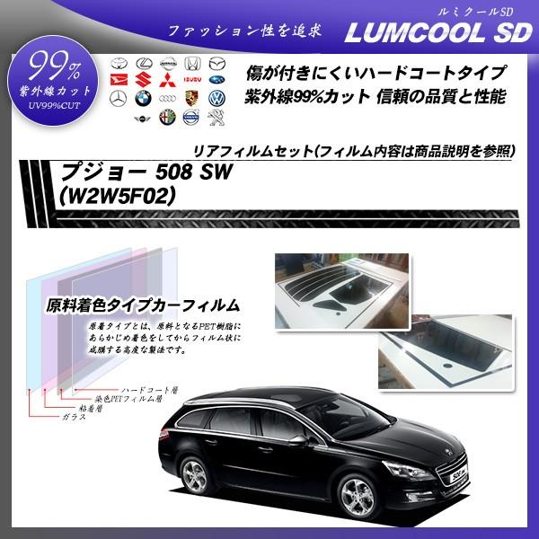 vW[ 508 SW (W2W5F02) ~N[SD Jbgς݃J[tB AZbg