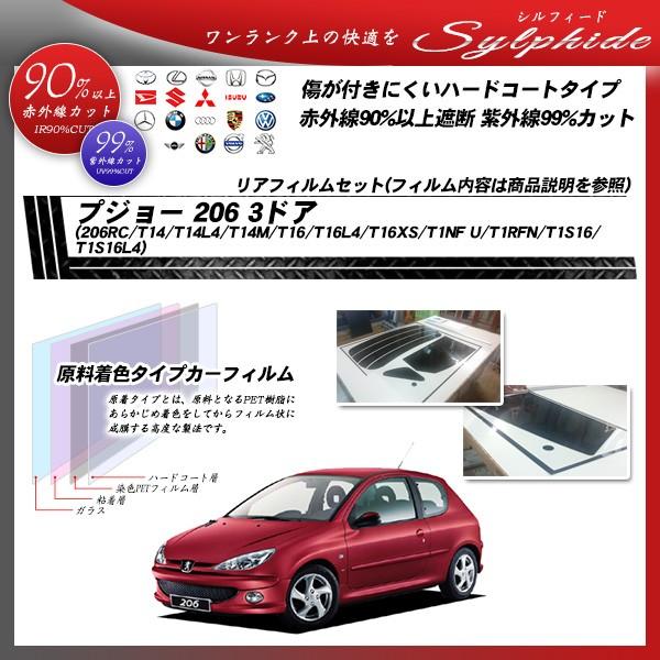 vW[ 206 3hA (206RC/T14/T14L4/T14M/T16/T16L4/T16XS/T1NFU/T1RFN/T1S16/T1S16L4) VtB[h Jbgς݃J[tB AZbg