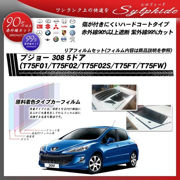 vW[ 308 5hA (T75F01/T75F02/T75F02S/T75FT/T75FW) VtB[h Jbgς݃J[tB AZbg