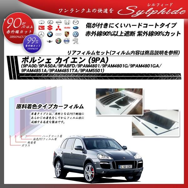 |VF JCG (9PA) (9PA00/9PA50A/9PABFD/9PAM4801/9PAM4801G/9PAM4801GA/9PAM4851A/9PAM4851TA/9PAM5501) VtB[h Jbgς݃J[tB