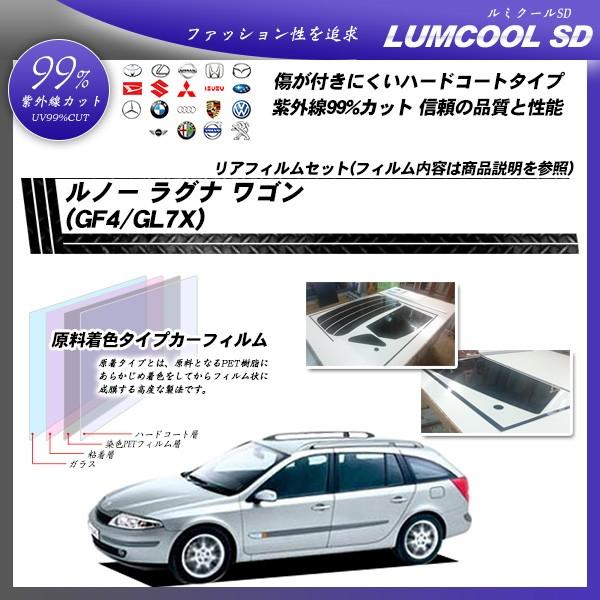 ���m�[ ���O�i ���S�� (GF4/GL7X) ���~�N�[��SD �J�b�g�ς݃J�[�t�B���� ���A�Z�b�g