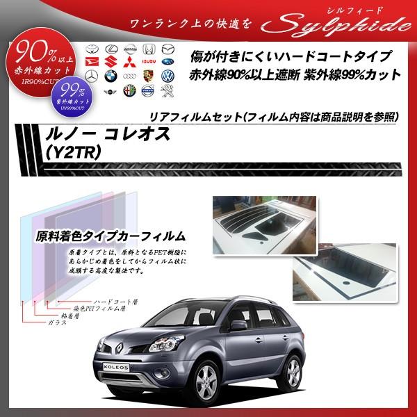 ルノー コレオス (Y2TR) シルフィード カット済みカーフィルム リアセット