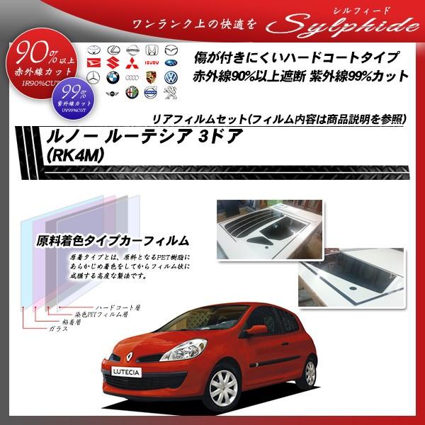 m[ [eVA 3hA (RK4M) VtB[h Jbgς݃J[tB AZbg