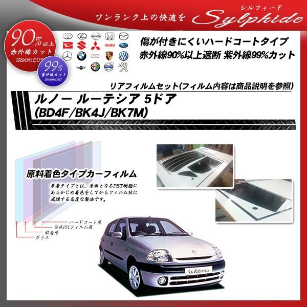 m[ [eVA 5hA (BD4F/BK4J/BK7M) VtB[h Jbgς݃J[tB AZbg