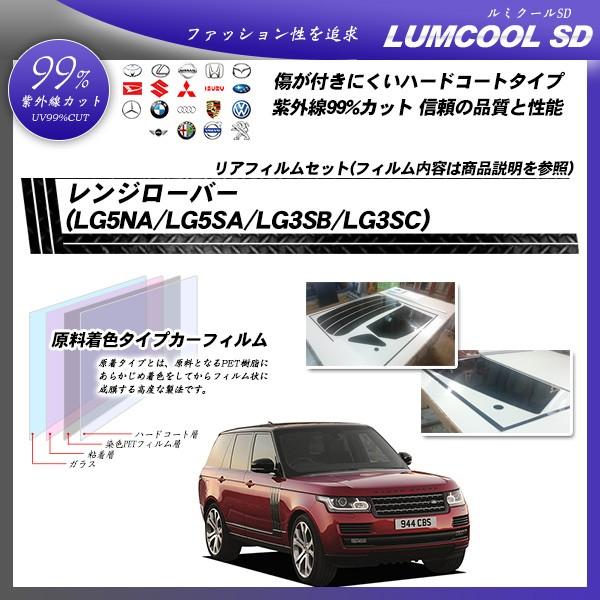 h[o[ W[o[ (LG5NA/LG5SA/LG3SB/LG3SC) ~N[SD Jbgς݃J[tB AZbg