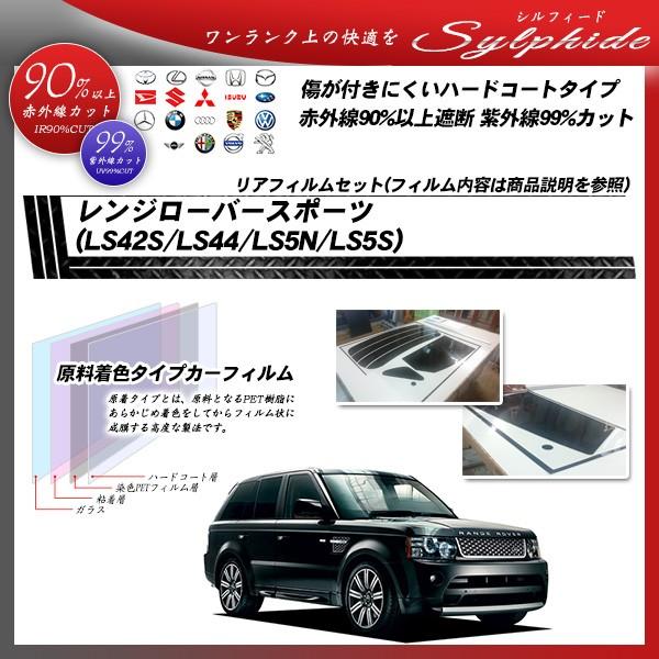 h[o[ W[o[X|[c (LS42S/LS44/LS5N/LS5S) VtB[h Jbgς݃J[tB AZbg