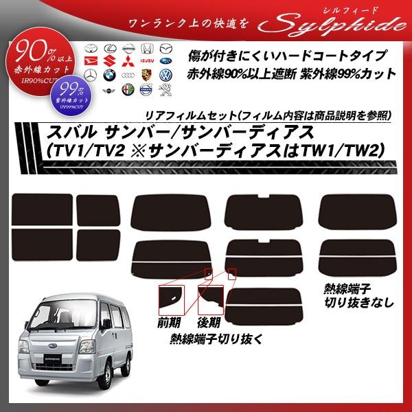 Xo To[ To[fBAX (TV1/TV2 To[fBAX:TW1/TW2) VtB[h Jbgς݃J[tB AZbg