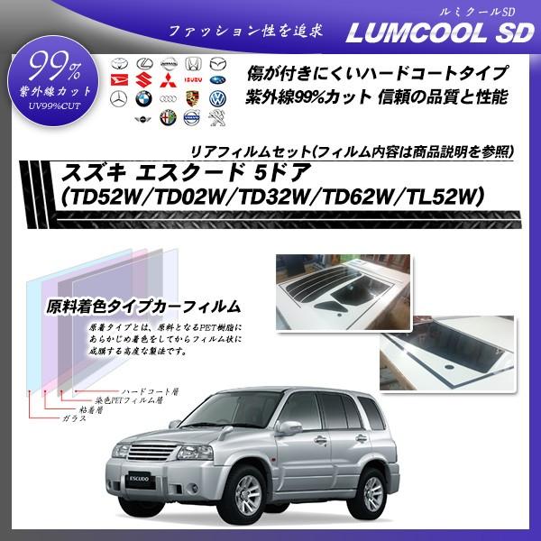 �X�Y�L �G�X�N�[�h 5�h�A (TD52W/TD02W/TD32W/TD62W/TL52W) ���~�N�[��SD �J�b�g�ς݃J�[�t�B���� ���A�Z�b�g