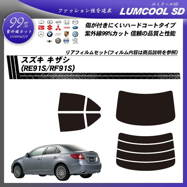 XYL LUV (RE91S/RF91S) ~N[SD Jbgς݃J[tB AZbg