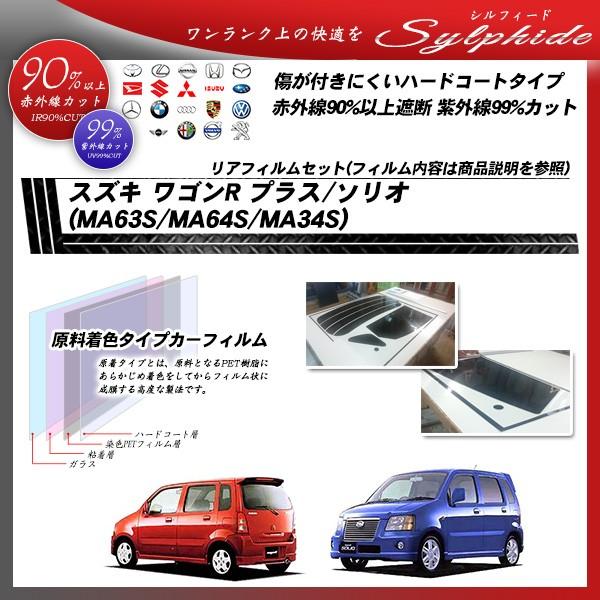 XYL SR vX \I (MA63S/MA64S/MA34S) VtB[h Jbgς݃J[tB AZbg