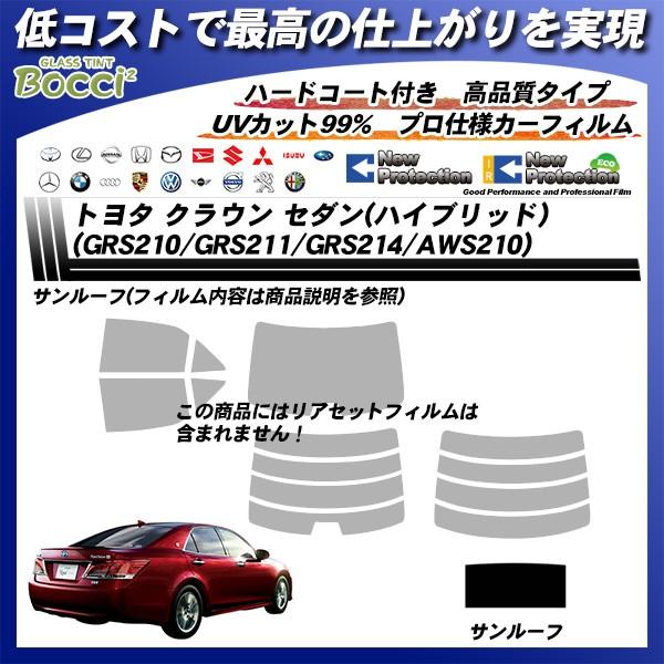 g^ NE Z_ nCubh (GRS210/GRS211/GRS214/AWS210) T[tp j[veNV Jbgς݃J[tB