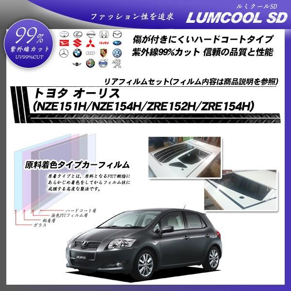 g^ I[X (NZE151H/NZE154H/ZRE152H/ZRE154H) ~N[SD Jbgς݃J[tB AZbg