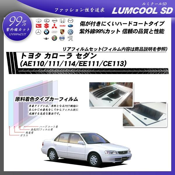 g^ J[ Z_ (AE110/111/114/EE111/CE113) ~N[SD Jbgς݃J[tB AZbg