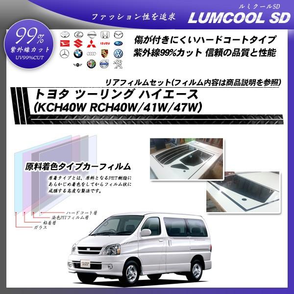 g^ c[O nCG[X (KCH40W/RCH40W/41W/47W) ~N[SD Jbgς݃J[tB AZbg