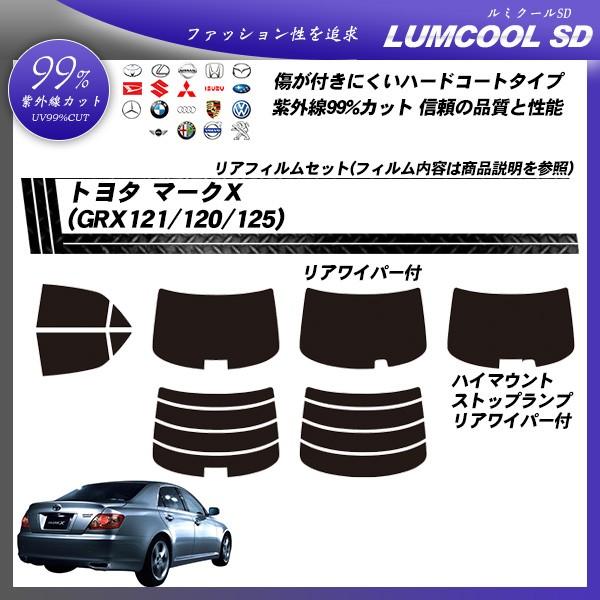 g^ }[NX (GRX121/120/125) ~N[SD Jbgς݃J[tB AZbg