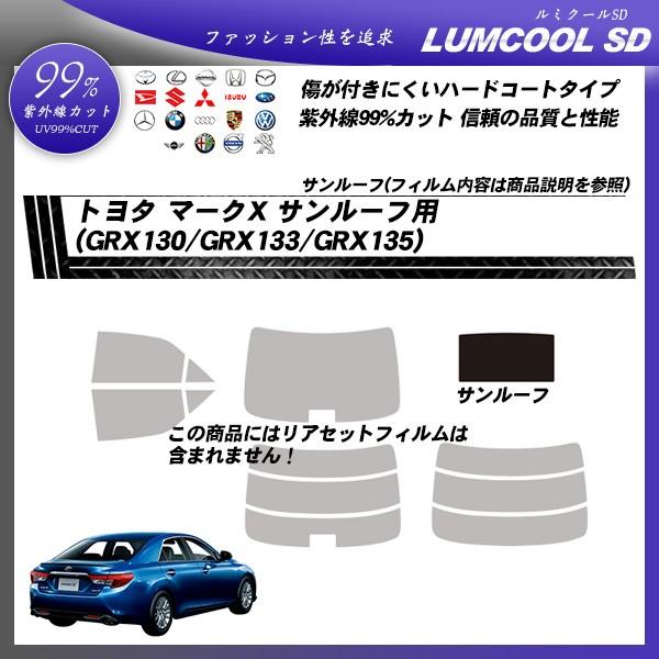 g^ }[NX (GRX130/GRX133/GRX135) T[tp ~N[SD Jbgς݃J[tB