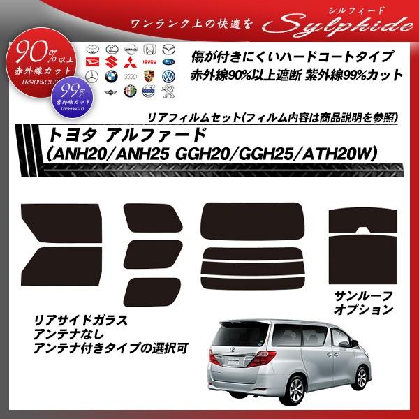 g^ At@[h (ANH20/ANH25/GGH20/GGH25/ATH20W) VtB[h M`ꖇ\肠 T[t Jbgς݃J[tB AZbg