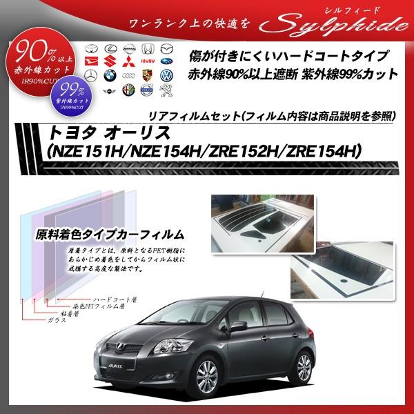 g^ I[X (NZE151H/NZE154H/ZRE152H/ZRE154H) VtB[h Jbgς݃J[tB AZbg