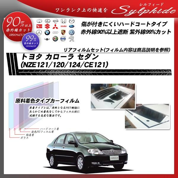 g^ J[ Z_ (NZE121/120/124/CE121) VtB[h Jbgς݃J[tB AZbg