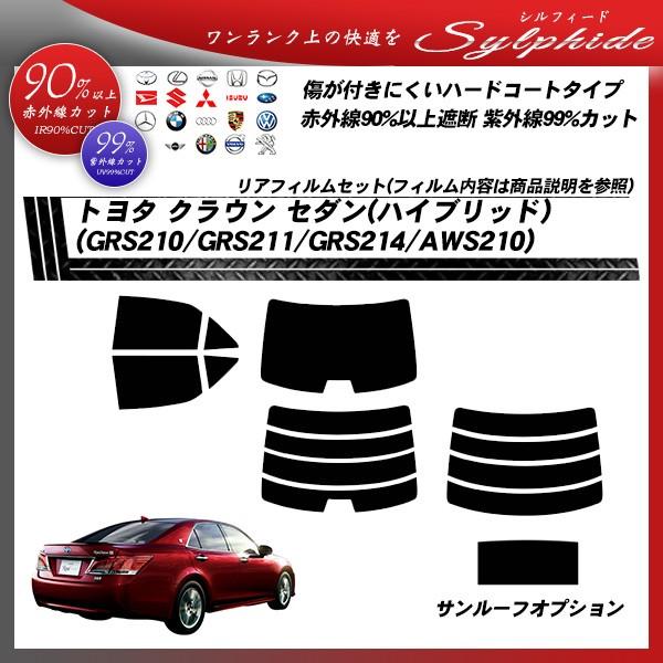 g^ NE Z_ (nCubh) (GRS210/GRS211/GRS214/AWS210) VtB[h T[t Jbgς݃J[tB AZbg