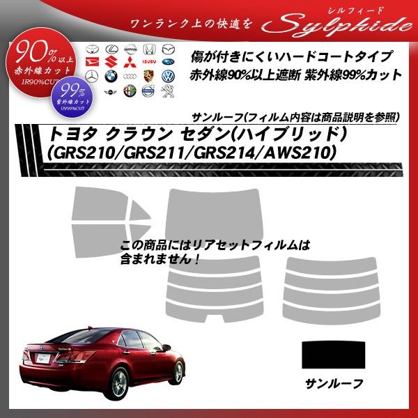 g^ NE Z_ nCubh (GRS210/GRS211/GRS214/AWS210) T[tp VtB[h Jbgς݃J[tB