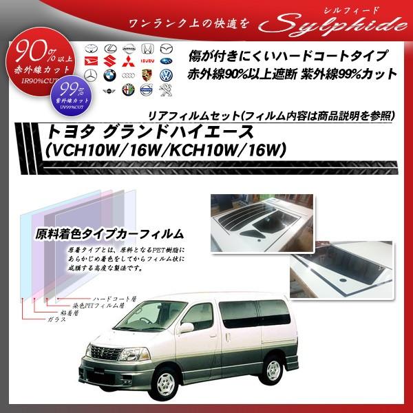 g^ OhnCG[X (VCH10W/16W/KCH10W/16W) VtB[h Jbgς݃J[tB AZbg