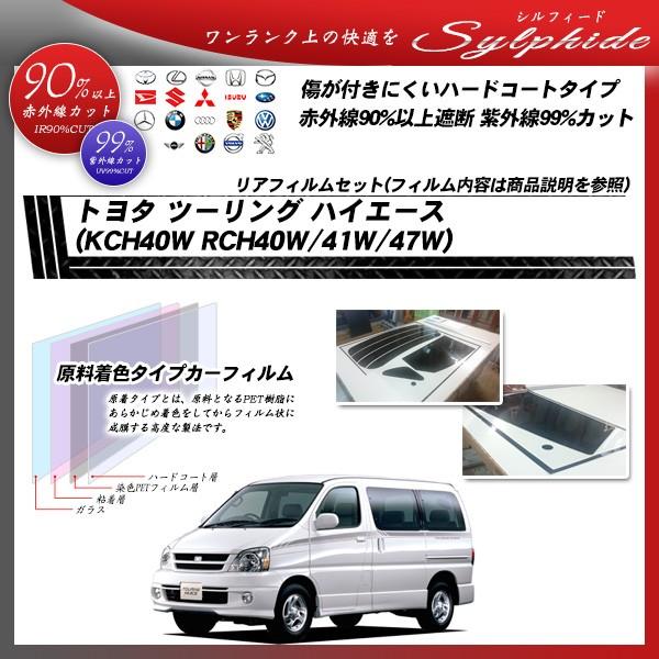 g^ c[O nCG[X (KCH40W/RCH40W/41W/47W) VtB[h Jbgς݃J[tB AZbg