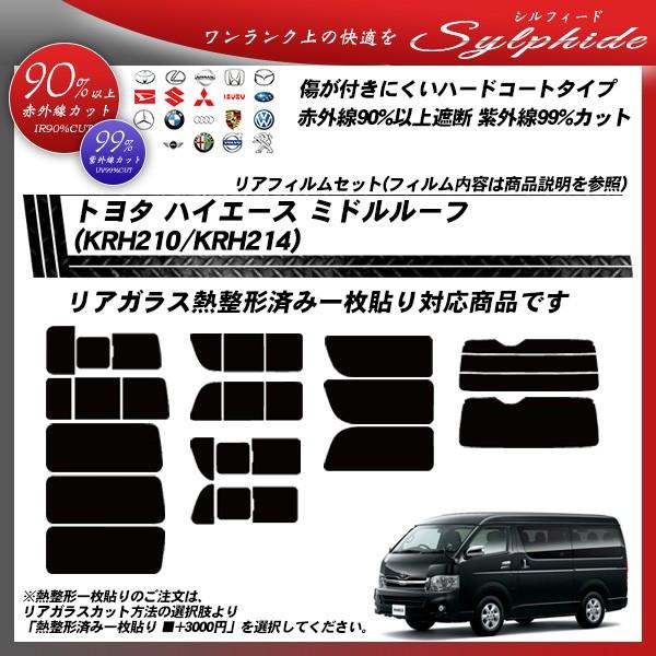 g^ nCG[X ~h[t (KRH210/KRH214) VtB[h M`ꖇ\肠 Jbgς݃J[tB AZbg