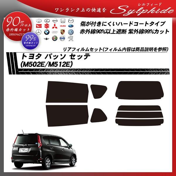 g^ pb\ Zbe (M502E/M512E) VtB[h Jbgς݃J[tB AZbg