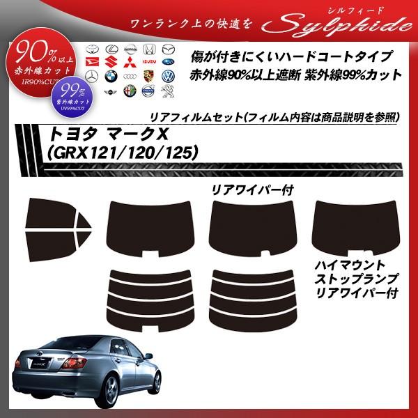 g^ }[NX (GRX121/120/125) VtB[h Jbgς݃J[tB AZbg