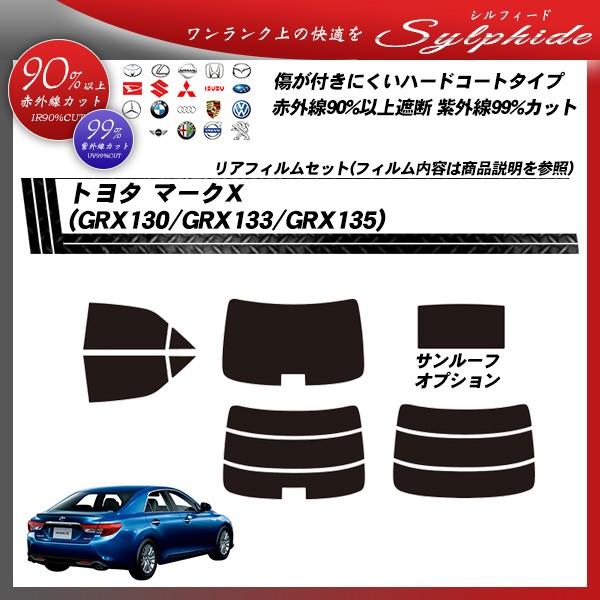 g^ }[NX (GRX130/GRX133/GRX135) VtB[h T[t Jbgς݃J[tB AZbg