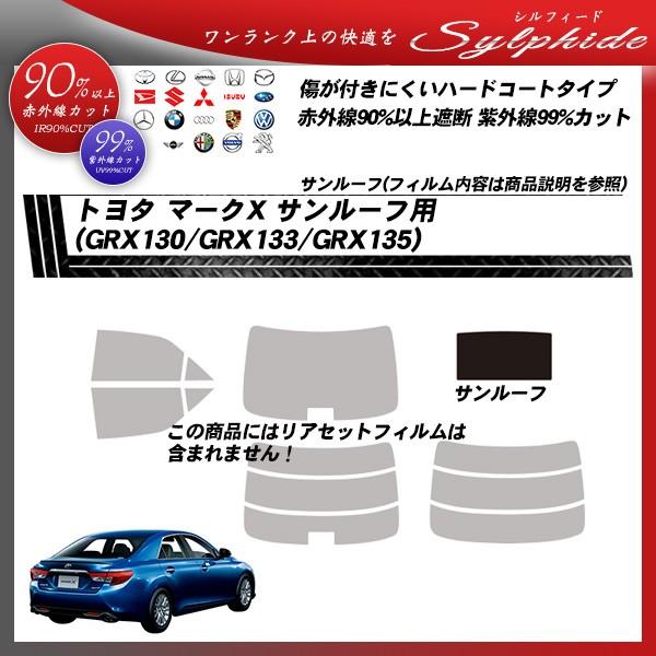 g^ }[NX (GRX130/GRX133/GRX135) T[tp VtB[h Jbgς݃J[tB