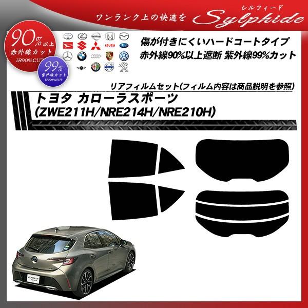 g^ J[X|[c (ZWE211H/NRE214H/NRE210H) VtB[h Jbgς݃J[tB AZbg