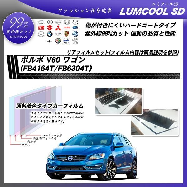 {{ V60 S (FB4164T/FB6304T) ~N[SD Jbgς݃J[tB AZbg