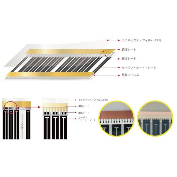 人気急上昇中 遠赤外線床暖房 電気式 プレミアム カーボン ヒーター フィルム 10 00m 敷設面積 5 00m2 公式ショップ