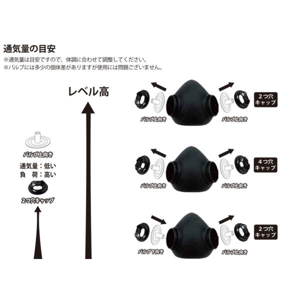 Battle Aero Mask バトルエアロマスク 筋トレ 効果 低酸素マスク 高地トレーニング トレーニング ボクシング 家トレ 自宅トレーニング 家庭用 マスク Buyee Buyee 日本の通販商品 オークションの代理入札 代理購入
