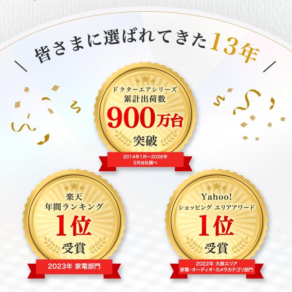 �y�܂Ƃߔ����Z�b�g�z�h�N�^�[�G�A 3D�}�b�T�[�W���[�� MR-02 & �[�d�X�^���h MR-02 STD �}�b�T�[�W�� �}�b�T�[�W�@ �S�g �d�� �� �U�� ���� ���i�摜2
