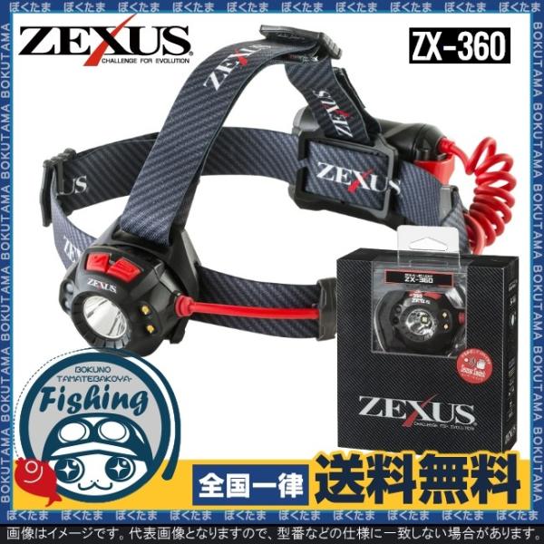 360度回転機能 360度回転機能 360度回転機能 360度回転機能 ZX‐360