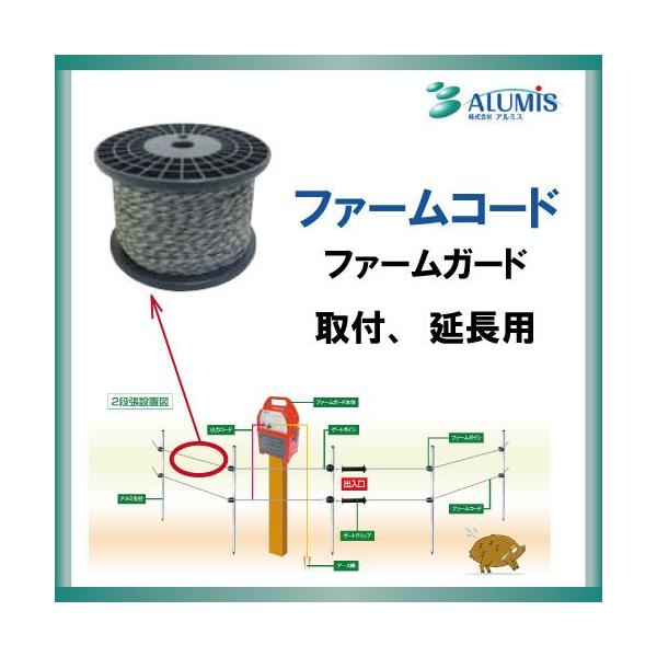 t@[R[h A~X 200m(a2mm) i bQpi dC hb QbQh~ ALUMIS