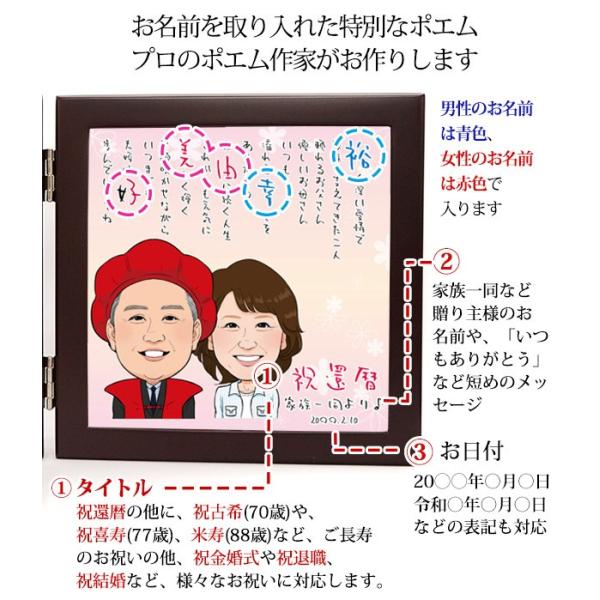 還暦祝い 女性 プレゼント プリザーブドフラワー 時計 花時 似顔絵ポエム 似顔絵 3人用 ネームインポエム 時計 名前詩 還暦祝い 男性 女性 父 母 Andwaffles Com