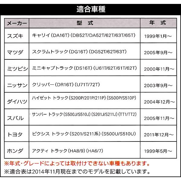 窓からの日差しをカット 軽トラック用 リア ウィンドウ用 カーテン サンシェード 吸盤タイプ ブラック Bk Buyee Buyee 日本の通販商品 オークションの代理入札 代理購入