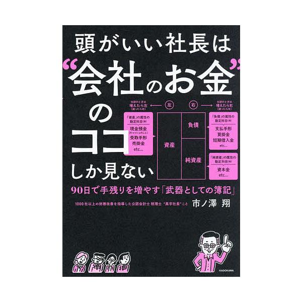 ※商品画像はイメージや仮デザインが含まれている場合があります。帯の有無など実際と異なる場合があります。著:市ノ澤翔出版社:KADOKAWA発売日:2025年01月キーワード:頭がいい社長は“会社のお金”のココしか見ない９０日で手残りを増やす...