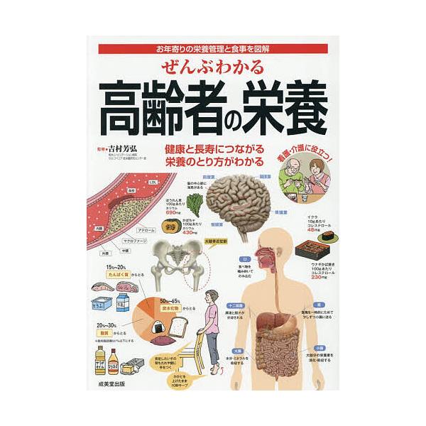 ※商品画像はイメージや仮デザインが含まれている場合があります。帯の有無など実際と異なる場合があります。監修:吉村芳弘出版社:成美堂出版発売日:2026年01月キーワード:ぜんぶわかる高齢者の栄養お年寄りの栄養管理と食事を図解吉村芳弘 ぜんぶ...