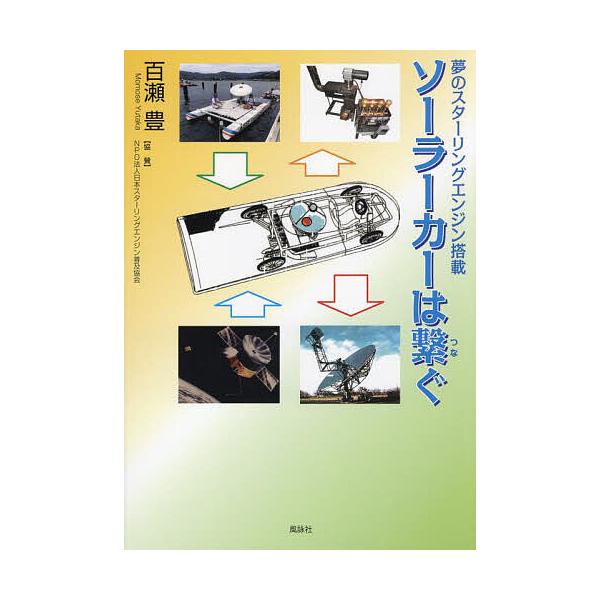 著:百瀬豊出版社:諷詠社発売日:2024年02月キーワード:ソーラーカーは繋ぐ夢のスターリングエンジン搭載百瀬豊 そーらーかーわつなぐゆめのすたーりんぐえんじん ソーラーカーワツナグユメノスターリングエンジン ももせ ゆたか モモセ ユタカ