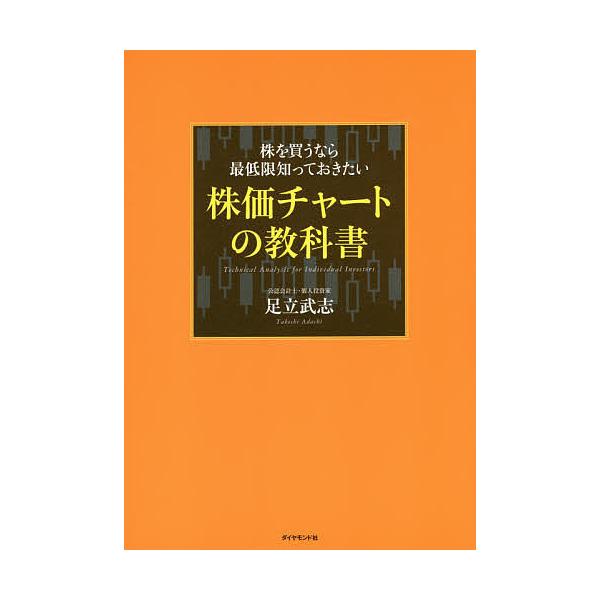 ※商品画像はイメージや仮デザインが含まれている場合があります。帯の有無など実際と異なる場合があります。著:足立武志出版社:ダイヤモンド社発売日:2015年06月キーワード:株を買うなら最低限知っておきたい株価チャートの教科書足立武志 ビジネ...